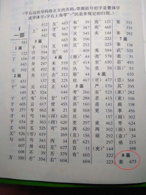 兼的部首是什么?兼职兼薪认定有啥说法?