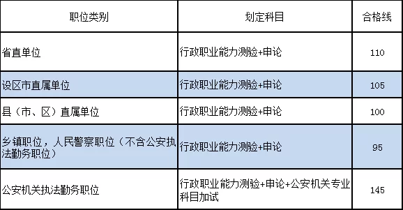 兼任和兼职有啥区别?责任和职务一样吗?