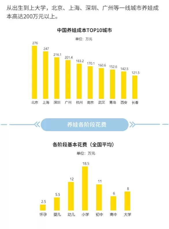 养鸭子副业成本利润多少?新手也能赚钱吗?