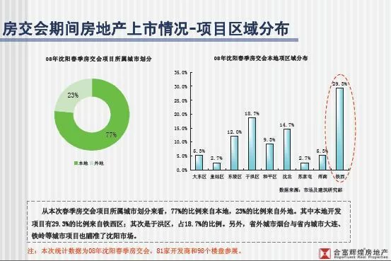 养鸟副业前景咋样?养鸟能赚钱又有啥好处?
