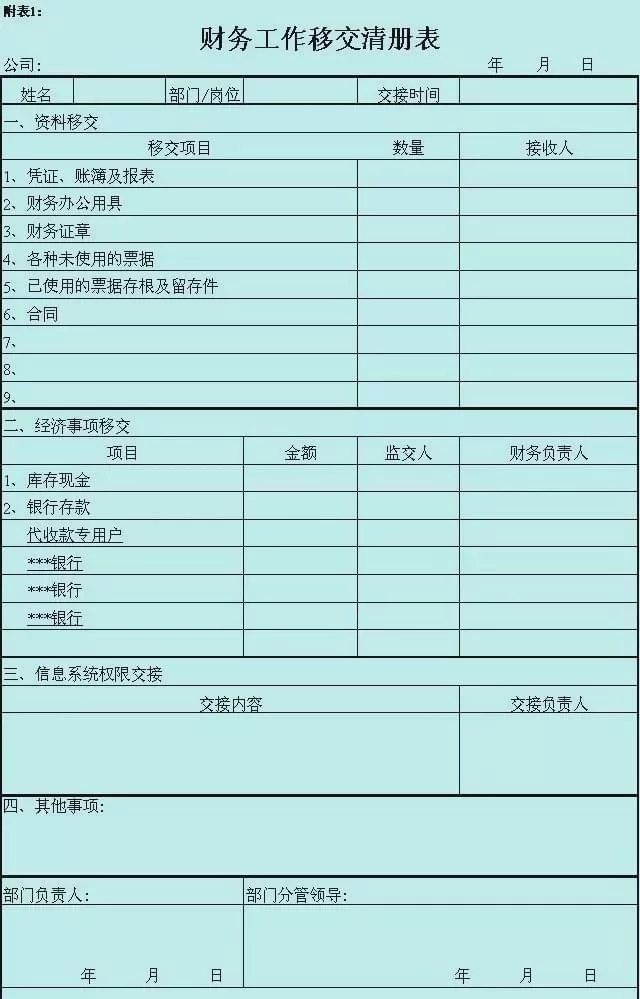 兼职会计交接要注意什么,合同怎么签才规范?