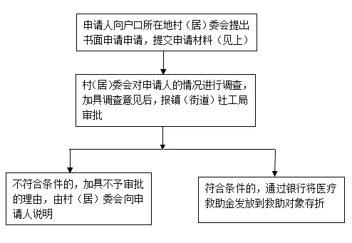 兰溪兼职老师招聘,线上兼职怎么申请呀?