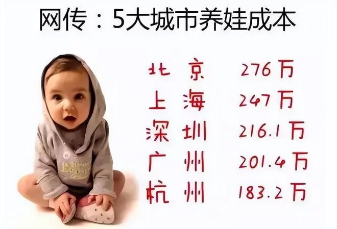 养娃是自我成长的修行,你修到第几层了?