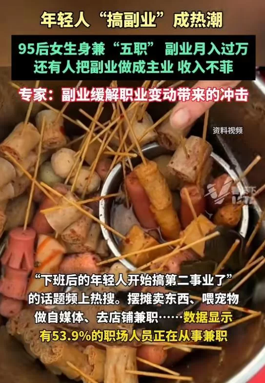 兴趣导向副业,互联网能帮你解决哪些生活问题?
