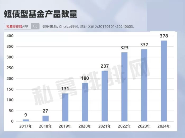 兼职、地铁、补贴这些事到底啥时候能成?