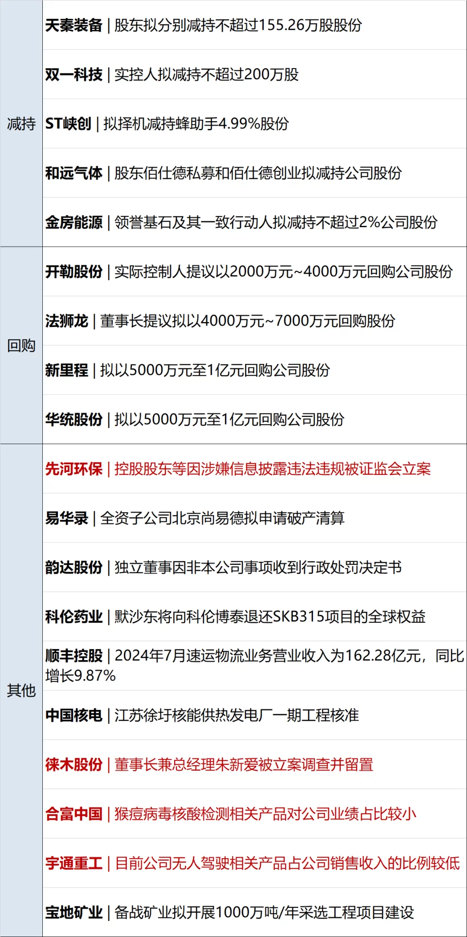 兼职qes审核是什么意思?审核员能独立审核吗?