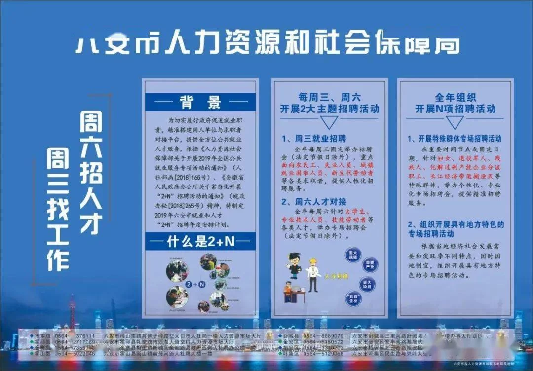 六安最新兼职招聘信息去哪里找最新靠谱岗位？