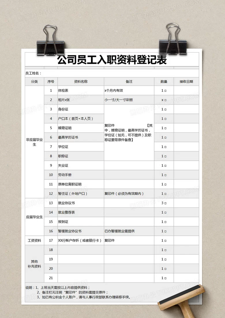 兼职人员入职要准备啥资料，手续怎么办理呀？