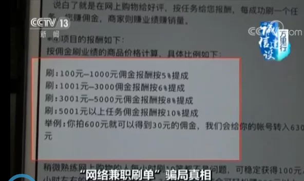 兼职aop套路是啥？这些兼职骗局你中招过没？