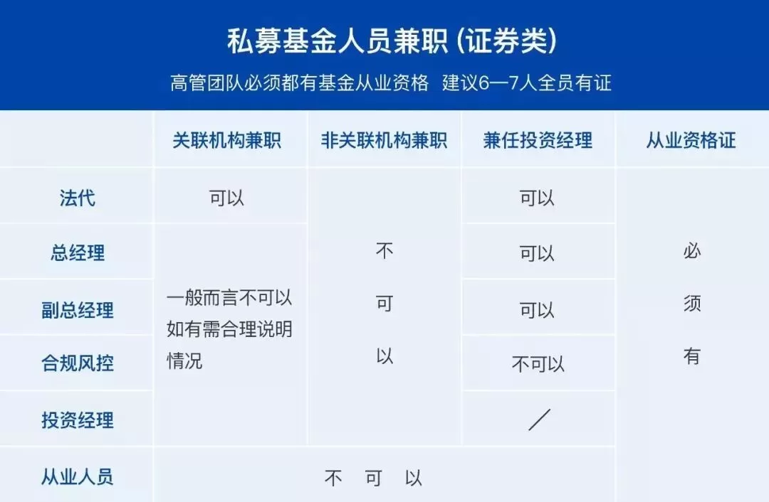 兼职1010网靠谱吗？它在各地的兼职招聘可靠吗？