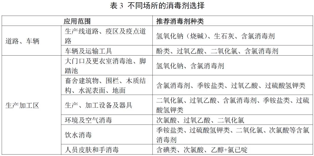 兼职买餐箱选多大合适？清洁消毒顺序要对吗？