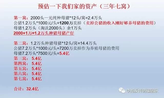 养鸡副业一天赚多少，个人额外收入怎么加？