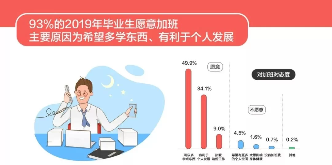 兼职乐高老师待遇咋样？工作内容轻松好上手吗？