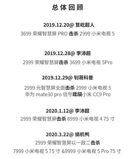 六品官员副业天天警局备案，这能叫合理副业吗？