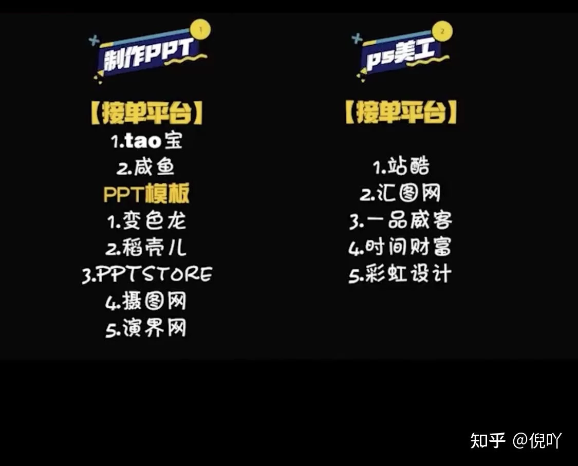 公输翻译副业平台靠谱吗？靠接单真能挣到钱吗？