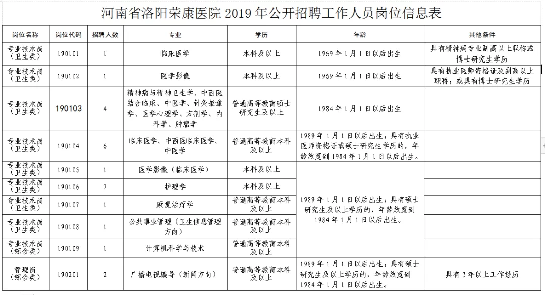 公司领导能兼职驾驶员或社会团体职务吗？