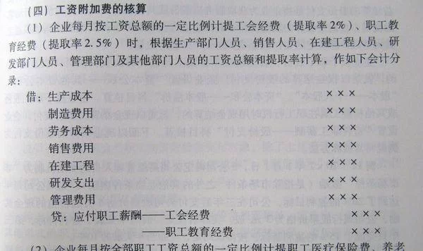 兼职、员工、职业病体检费都计入什么科目呀?