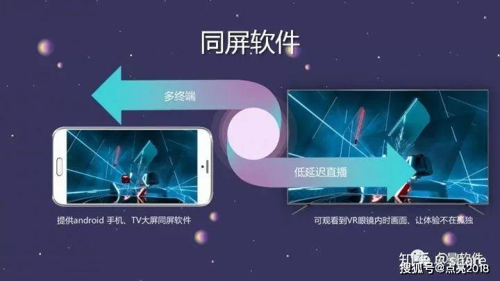 兼职VR拍摄怎么赚钱?设备报价与收费技巧?
