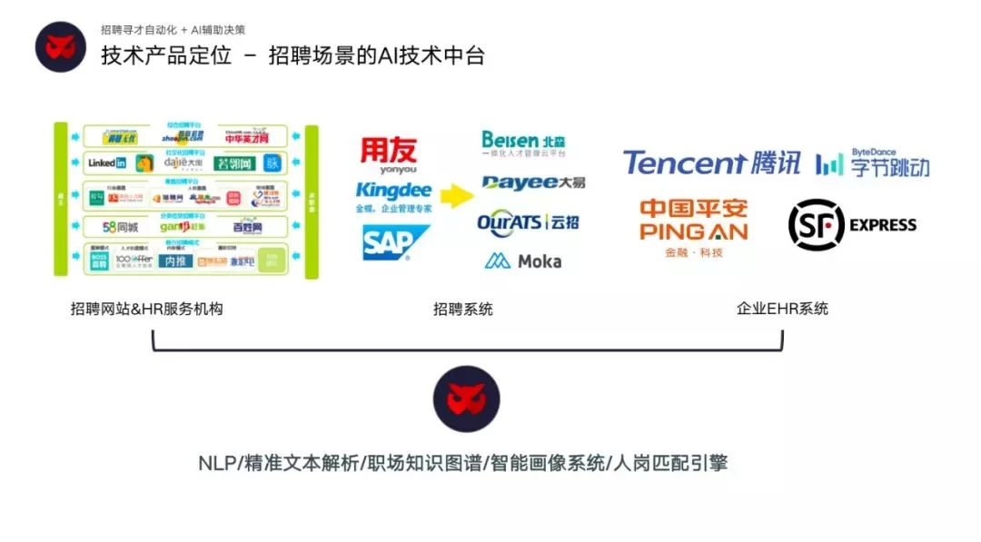 兼职hr网站哪里找?正规兼职任务平台怎么选?