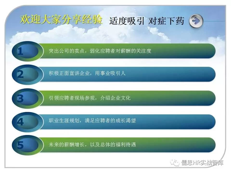 兼职hr薪资怎么谈?待遇要求怎么提才不吃亏?