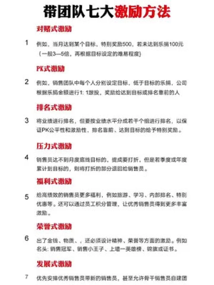 兼职bd管理有哪些实用的日常管理办法和技巧?
