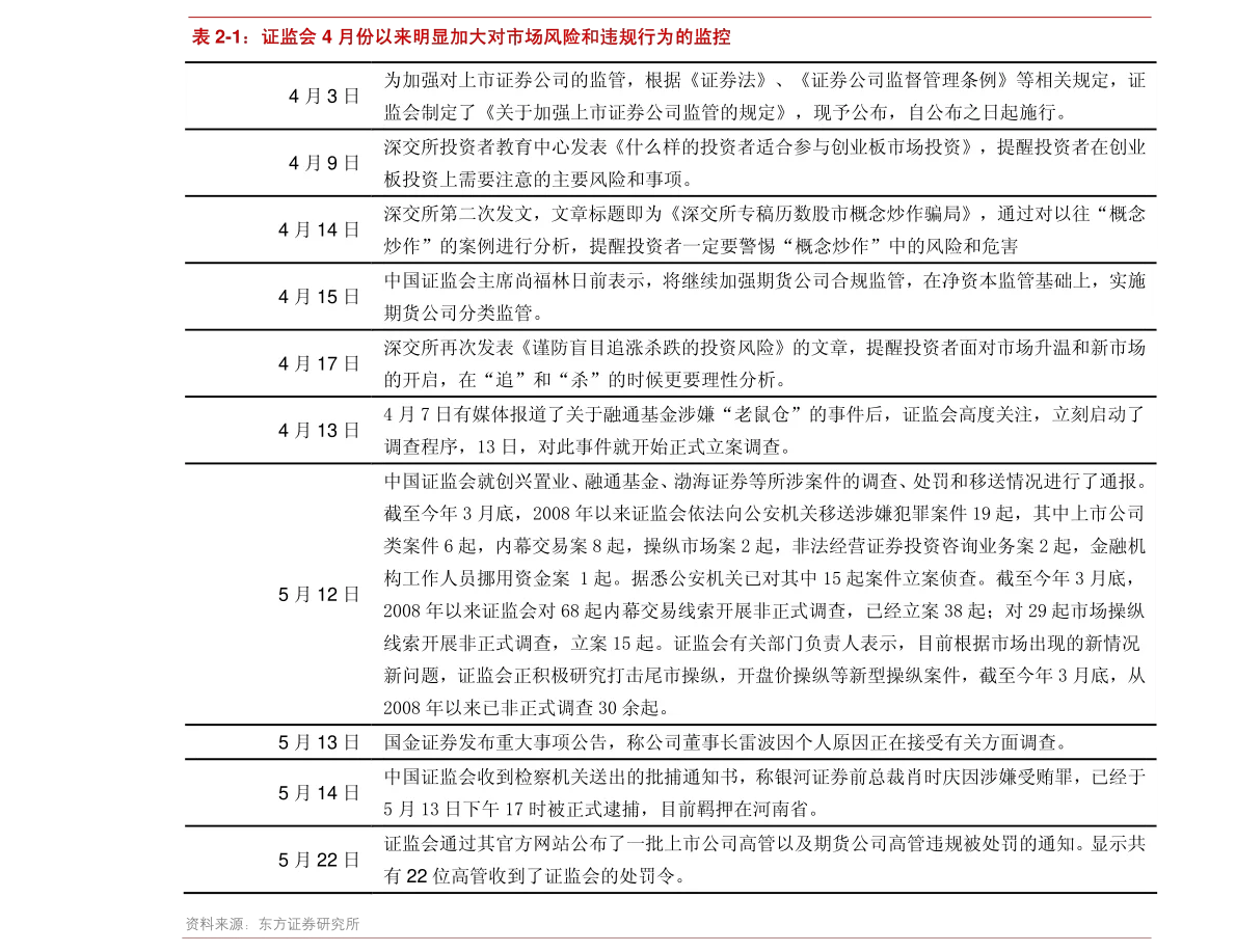 公务员摆摊副业合法吗?这些能做不违法?