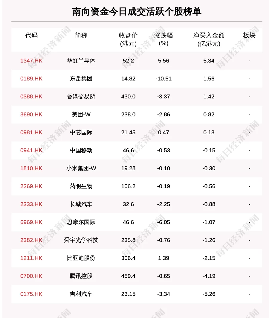 兼任和兼职有啥区别?责任到底该谁负责?