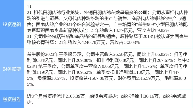 养鸡搞副业能赚钱吗?农村养什么鸡好又稳?