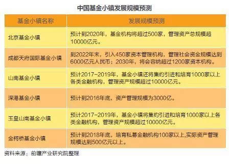 养殖能当副业不?上班族空闲还能电脑赚钱不?