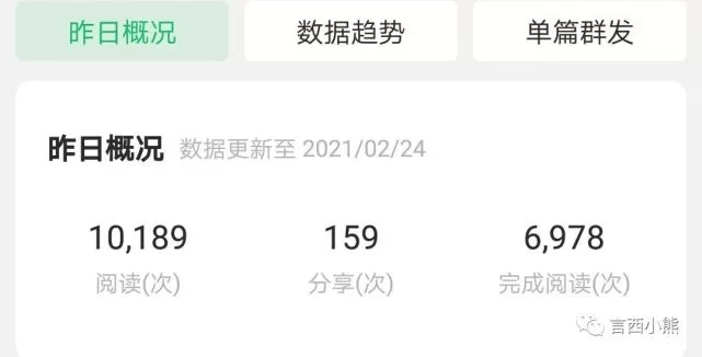 公众号副业真能赚钱吗?1万阅读量能挣多少?