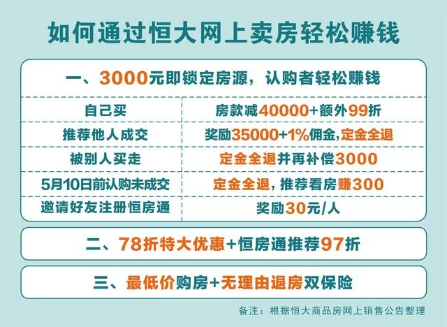 全民副业78折怎么算?扣子副业299打78折值不值?
