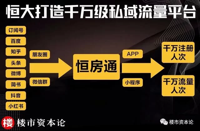 全民副业做什么最赚钱?居家轻松就能搞到钱?