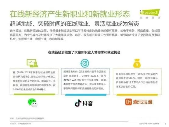 全网副业收入怎么最高还可持续?需要交税吗?