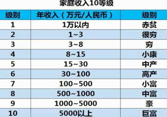 全家兼职多久结工资?日结工资啥时候发靠谱不?