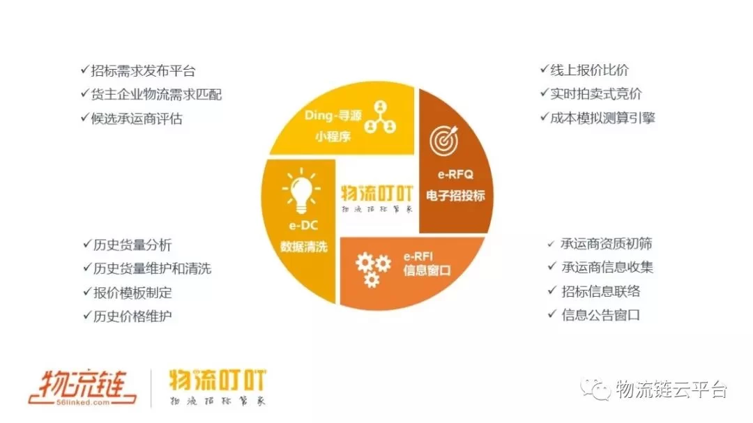 公司采购能兼职吗?采购方式有啥讲究和限制?
