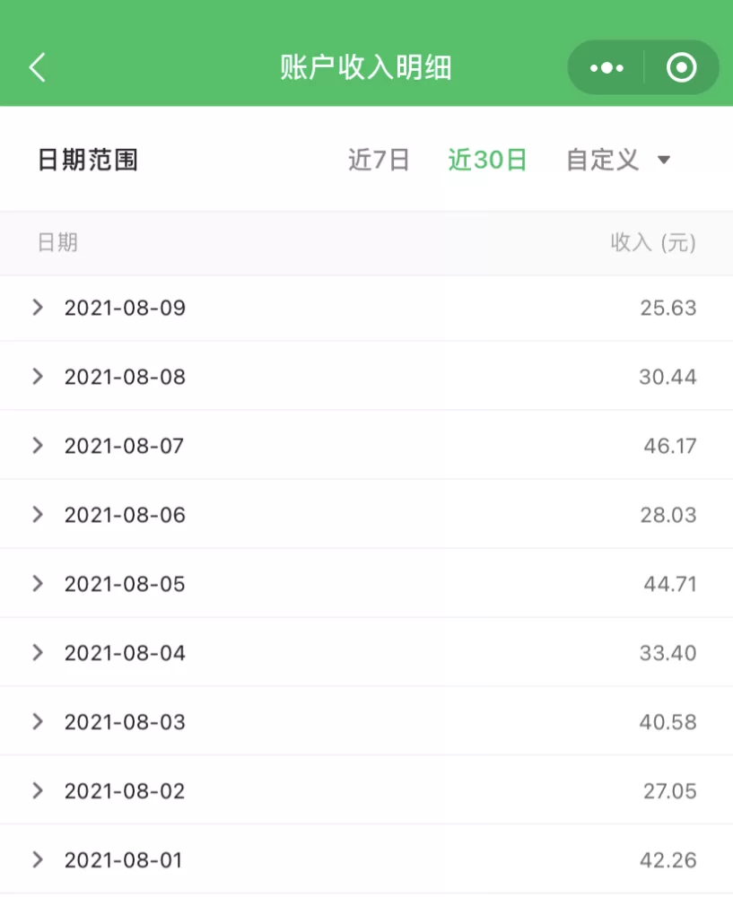 公众号副业收益怎么搞,创业副业的朋友能行不?
