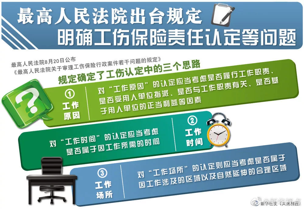公交司机兼职照片真实吗,工资表范本哪里能看?
