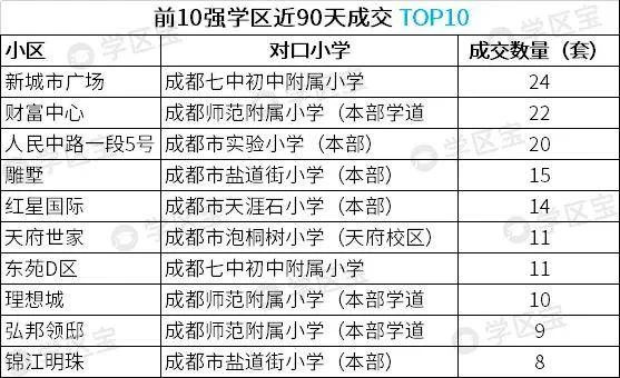 八宝街最新会计兼职招聘,不坐班一个月多少钱?