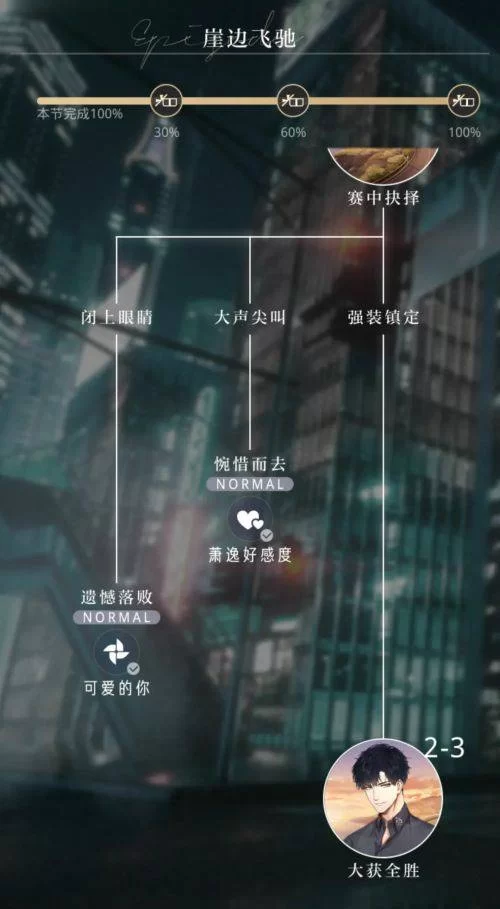 光与夜之恋副业赚不赚钱?这些推荐玩法别错过!