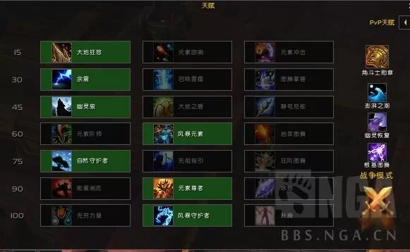元素萨满副业选啥好?毕业装备和饰品搭配咋整?