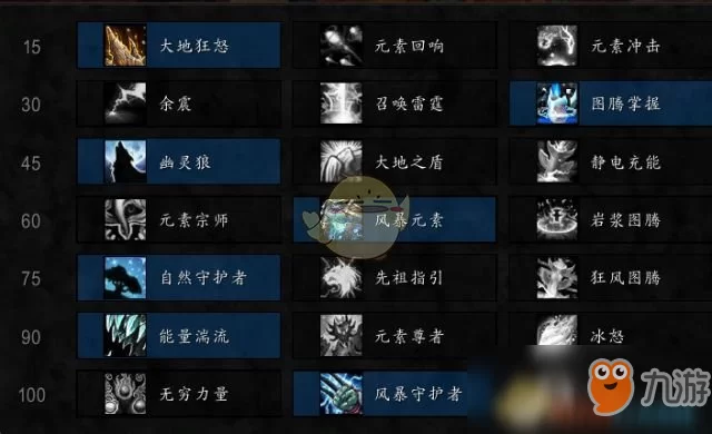 元素萨副业选啥好,武器搭配和属性怎么兼顾?