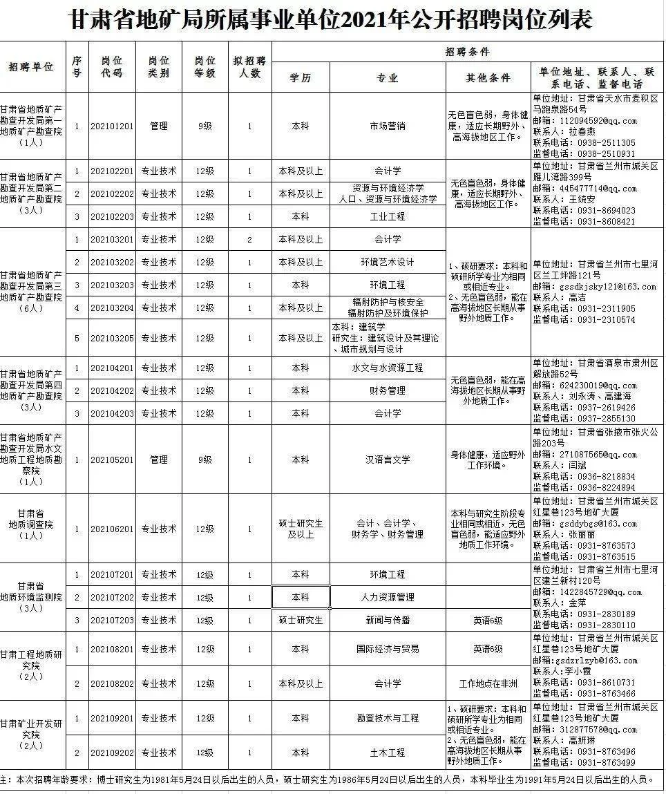 元曲副业有哪些好赚钱的?快来瞅瞅这些招!