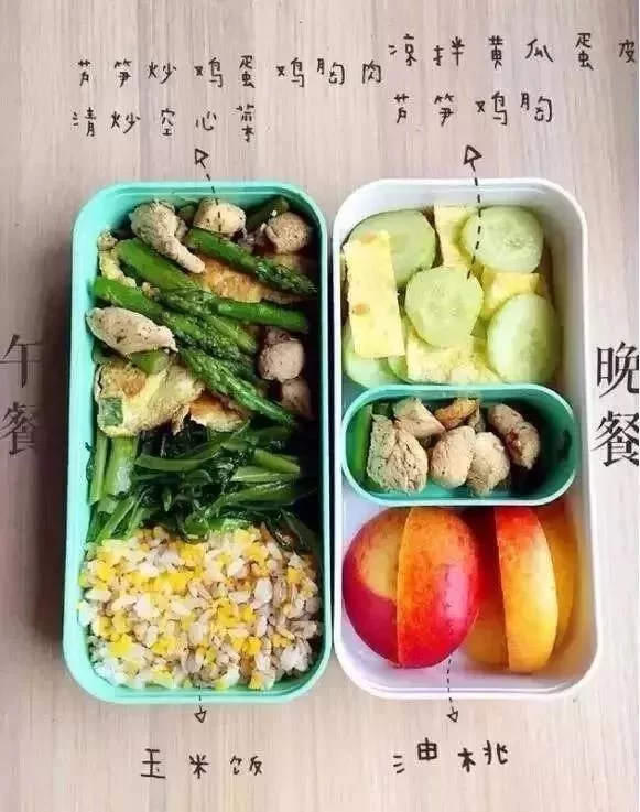 儿童减脂餐一周食谱怎么做?兼职餐去哪里找呀?