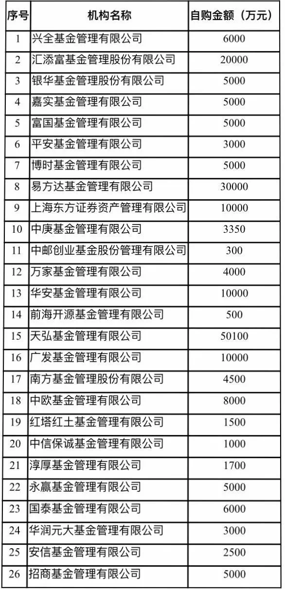 公募私募有啥区别?兼职经理选公募要注意啥?