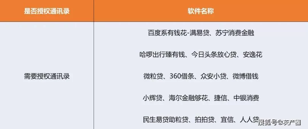 儒商华联兼职靠谱吗,华联兼职信息怎么找?
