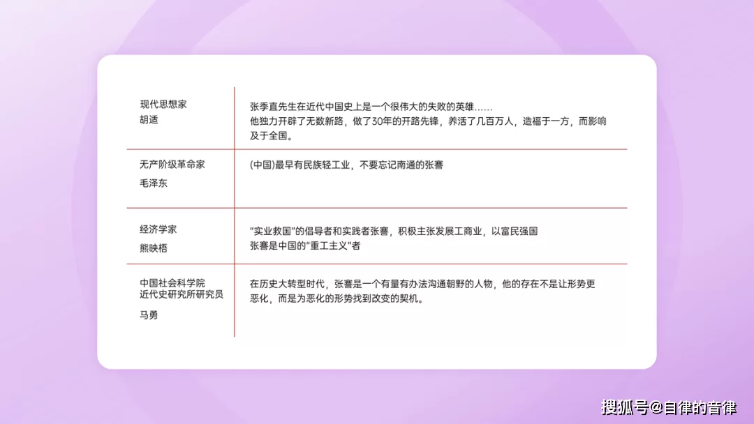 做PPT接单去哪里找?居家副业赚钱简单又好做?