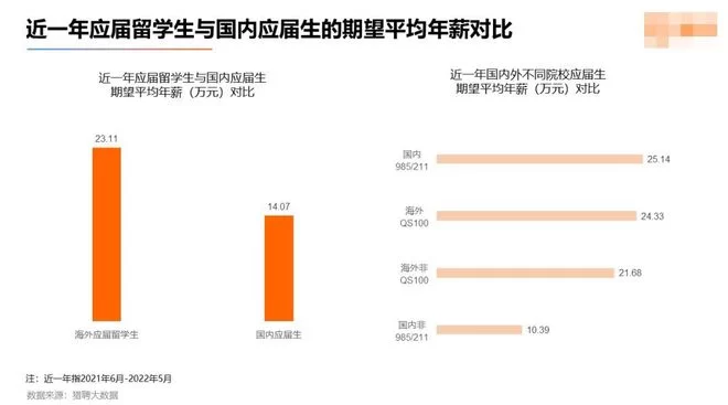 光大通信兼职靠谱吗?光通信模块具体有啥用呢?