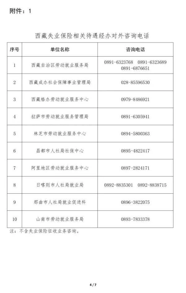 党支部支委兼职补贴咋申请,津贴规定是啥?