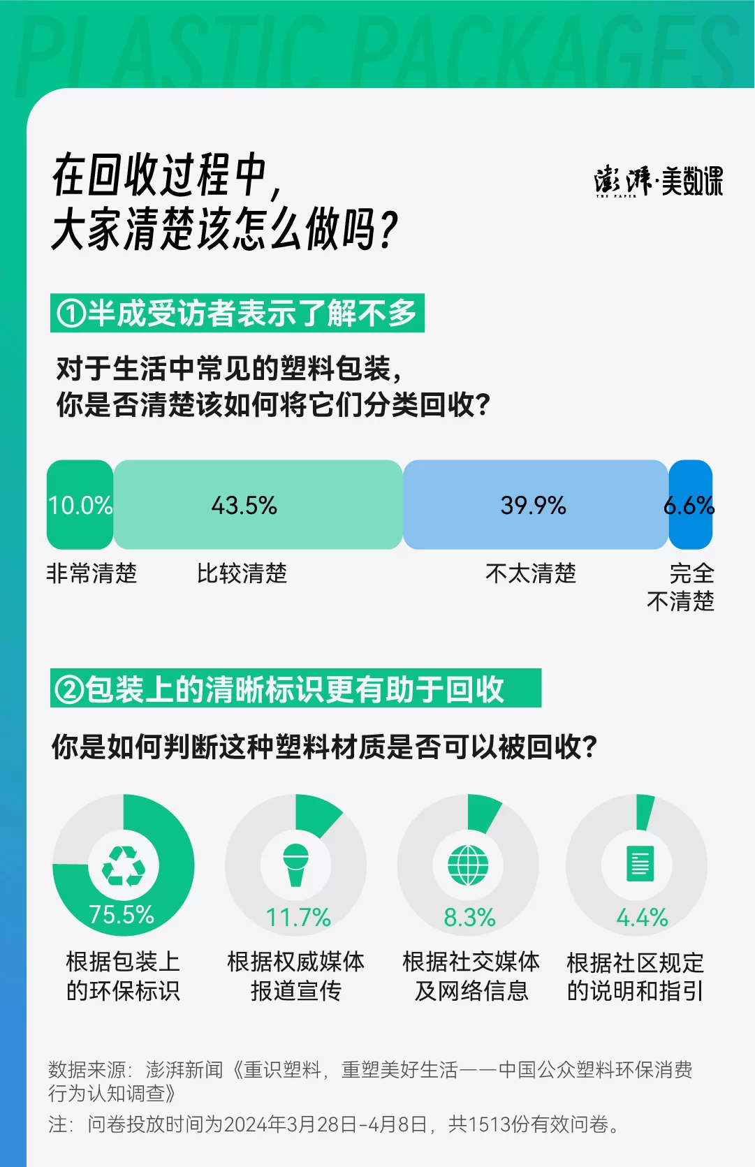 假发回收副业靠谱吗?许昌假发公司怎么选?
