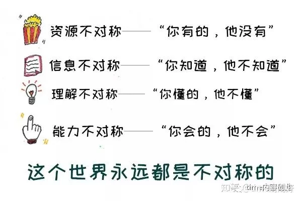 储蓄业务副业有哪些?上班族在家怎么日结赚钱?